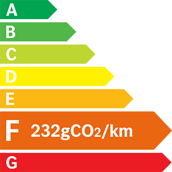 Etiquette Energie 232g