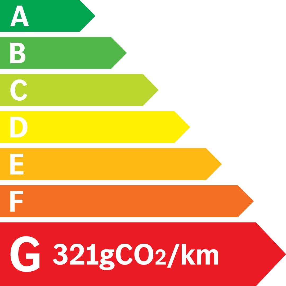 Etiquette Energie 321g