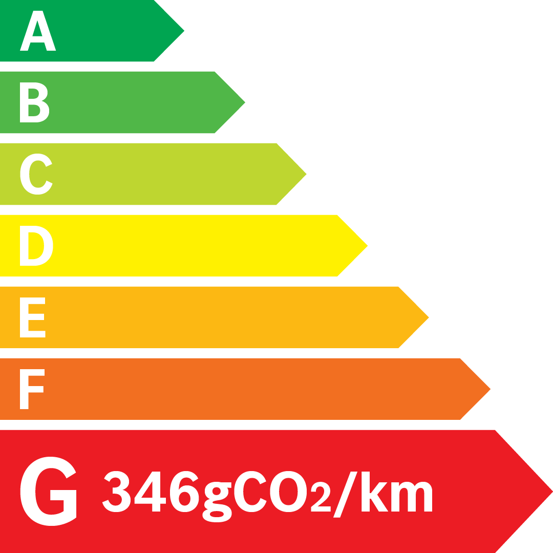 Etiquette Energie 346g
